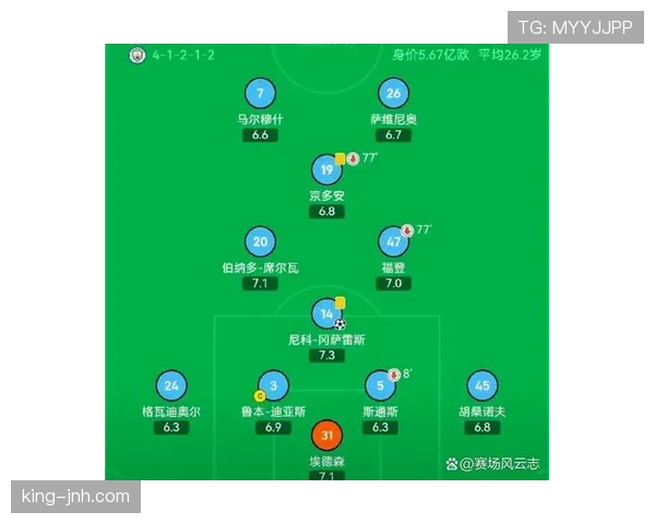 德布劳内对阵皇马及欧冠强队的关键比赛影响力分析