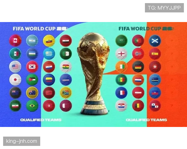 2026世界杯48队12小组赛制规则怎么分配和排名