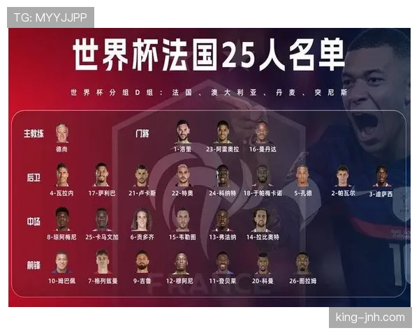 法国队2026世界杯赛程预测及小组出线形势分析